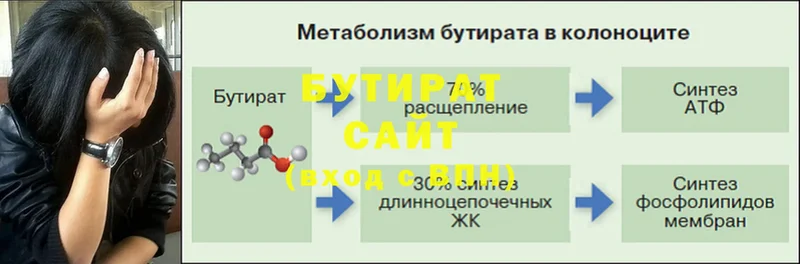 БУТИРАТ Butirat  Вихоревка 